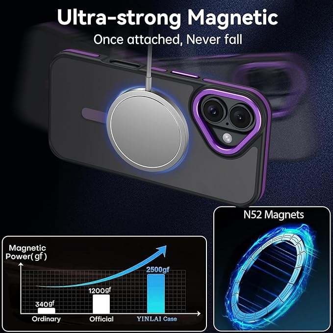 YINLAI Case for iPhone 17, iPhone 17 Phone Case 6.3-Inch,Magnetic [Compatible with Magsafe] Support Wireless Charging Slim Translucent Matte Men Women Shockproof Protective Back Cover, Black/Purple