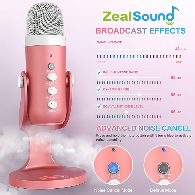 ZealSound USB Microphone,Condenser Computer Mic,Plug&Play Gaming Microphones for PS 4&5.Headphone Output&Volume Control,Mic Gain Control,Mute Button,YouTube Podcast on Mac&Windows Pearlescent Pink