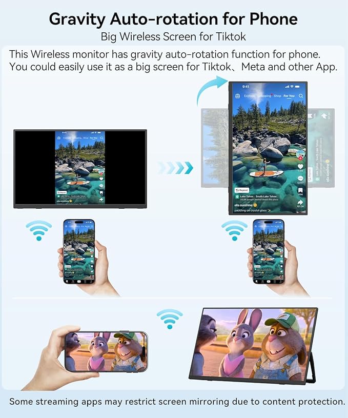 Wireless Portable Monitor with 8000mAh Battery- 15.6" 1080P IPS Second Screen for Travel/Office, AirPlay & Miracast Casting, Up to 5 hrs Use, No Cables or Drivers Needed, Works with Laptop/PC/Phone
