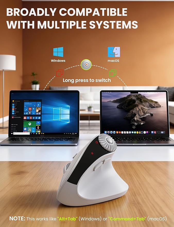 SABLUTE MAM51 Ergonomic Mouse Wireless with 3-in-1 Quick-Switch Scroll Wheel, Vertical Mouse with 4000 DPI, 8 Buttons Wireless Computer Mouse, 2.4Ghz/Bluetooth Mouse for Laptop and Desktop-White