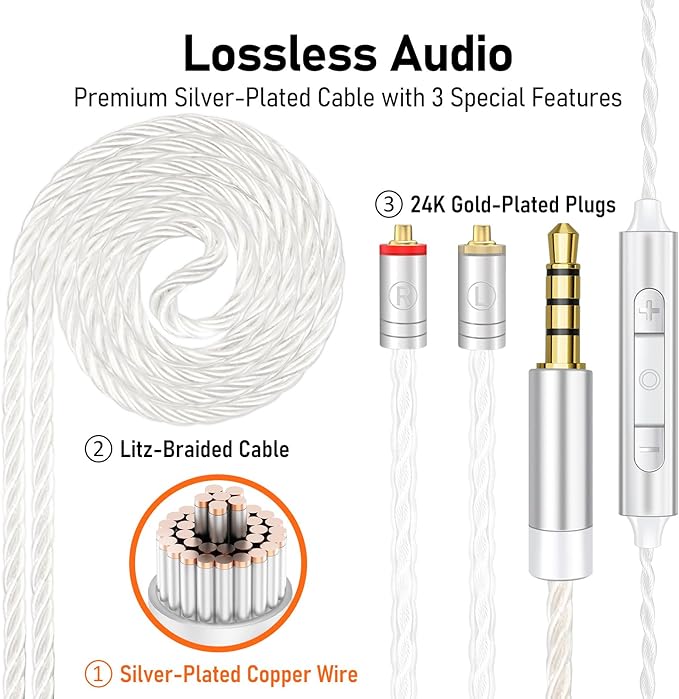 Vibes 202M Wired Earbuds - HiFi in Ear Monitor Headphones - Noise Isolating Ear Buds w/ Mic - Clear Sound, Deep Bass & Comfort-Fit Gaming Earphones - MMCX to 3.5mm & Silver Plated Cord, Carrying Case