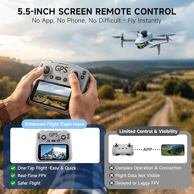 GPS Drone With 4k Camera For Adults, 5.5"Hd Touchscreen Remote,Brushless Motor,50 Mins Flight, Follow Me Drone,Auto Return,Long Range Transmission, Ai Track&Orbit Mode,Hobby Rc Quadcopters & Multirotors ,Under 260g