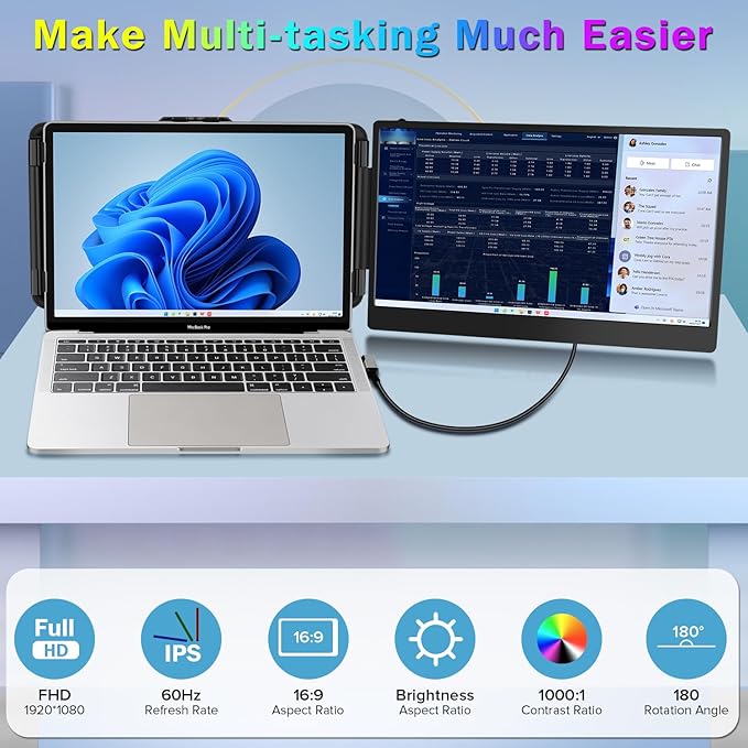 2023 Upgraded S1 14” Portable Monitor for Laptop Screen Extender Monitor 1080P FHD IPS Dual Laptop Monitor Extender Plug and Play Type-C/HDMI for 13-17.3inch Laptop（Windows,Mac,Android, Dex）