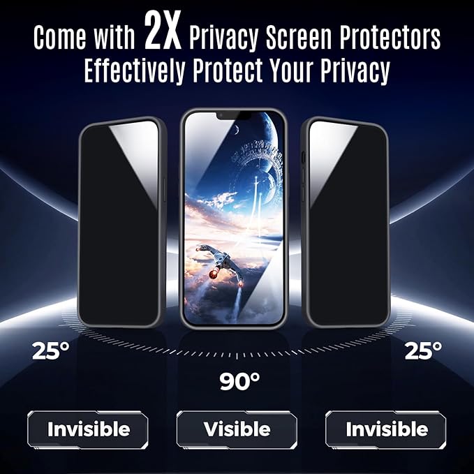 Symcele Designed for iPhone 12 Case, Compatible with MagSafe, with Privacy Screen Protectors X2, [Camera Protection] [15FT Military Drop Protection] Shockproof Phone Case, 6.1", Black