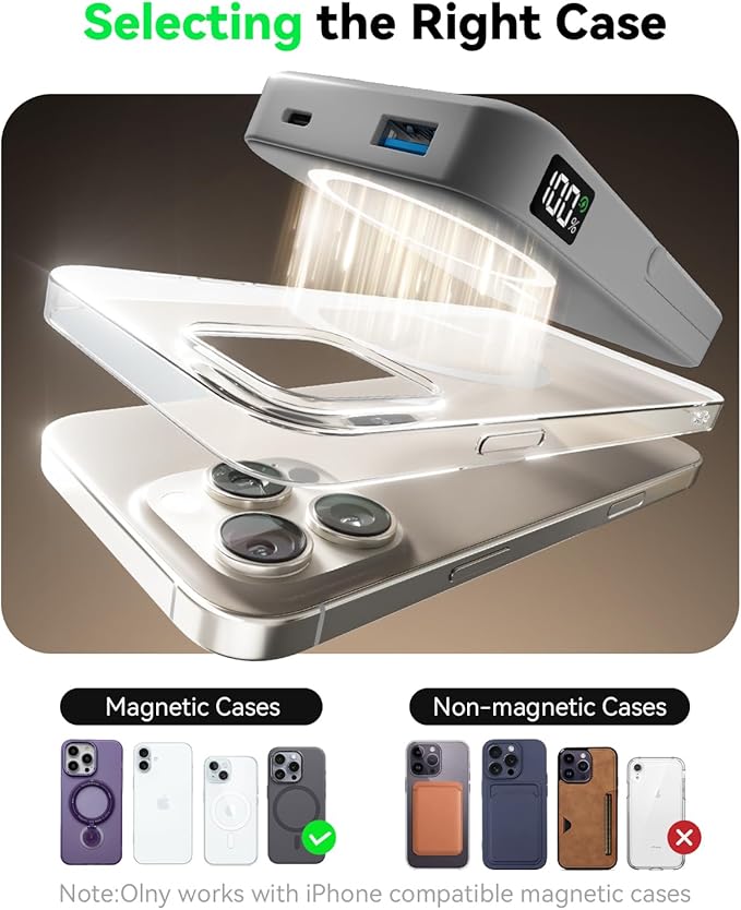 Magnetic Power Bank 10000mAh with for MagSafe Charging,PD 22.5W Fast Charge,Foldable Stand,Dual USB Output,LED Display (Space Gray)