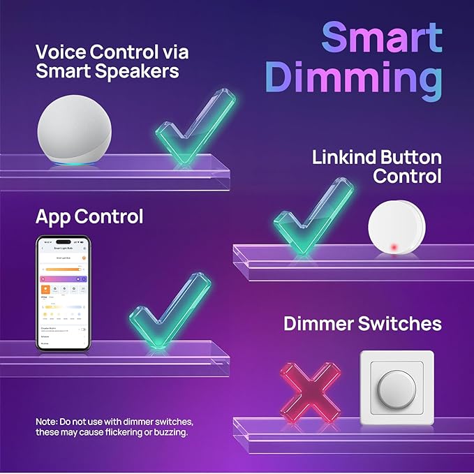 Linkind WiFi Smart Light Bulbs, Alexa Light Bulb Work with Alexa, Google Home, RGBTW 16 Million Color Changing Light Bulbs Dimmable, Mood Lighting, 2.4GHz Only, A19 E26 WiFi Bulb 60W 800LM 8 Pack