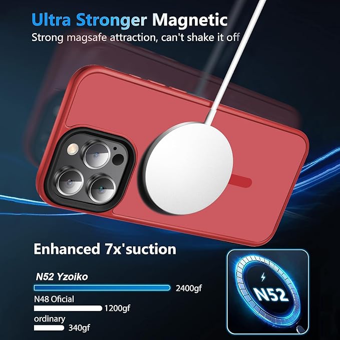 Strong Magnetic Case for iPhone 16 Pro Case [10FT-Grade Drop Tested & Compatible with MagSafe] Translucent Anti-Fingerprint Anti Shockproof Protective Shell 6.3 Inch, Red