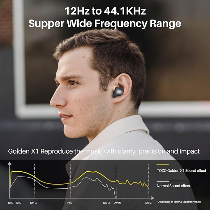 TOZO Golden X1 Wireless Earbuds Balanced Armature Driver and Hybrid Dynamic Driver, Bluetooth Headphones OrigX Pro, LDAC & Hi-Res Audio Wireless, Noise Cancellation Headset Galaxy Blue/Black