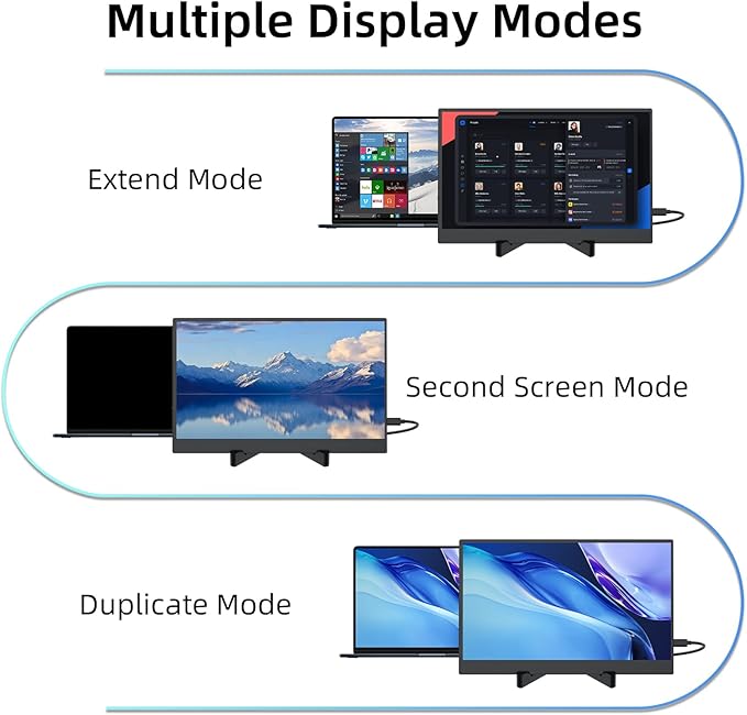 14" Portable Monitor, HDMI Computer Display HDR IPS Gaming Monitor w/Premium Smart Cover & Screen Protector, Speakers, for Laptop PC MAC Phone PS4 Xbox Switch (14")