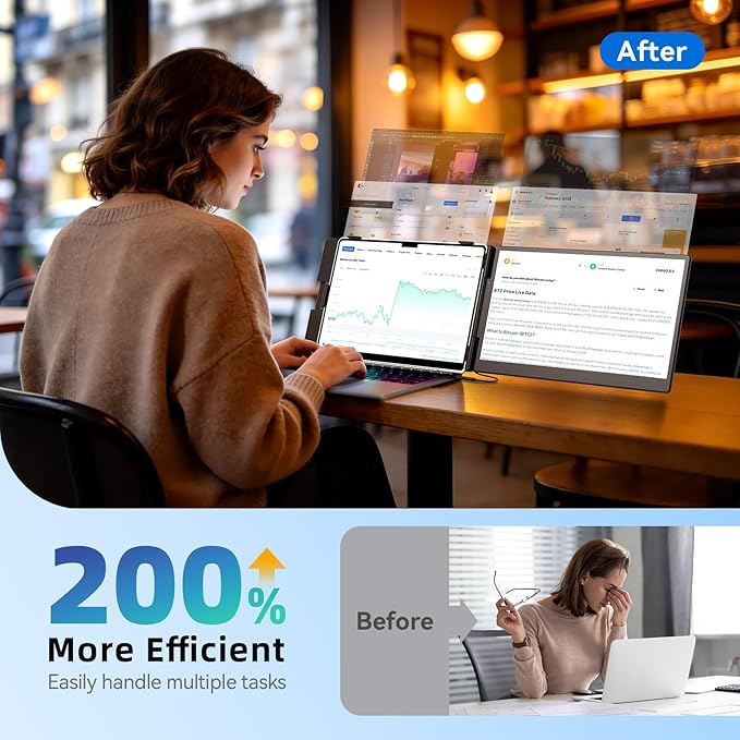 Laptop Screen Extender 1.8lbs 14.1" - Ultra-Light & Ultra-Slim 1080P FHD IPS Dual Portable Monitor for 13"-17.3" Laptops Plug & Play Travel Extra Screen Compatible with Wins/Mac/Android/Chrome