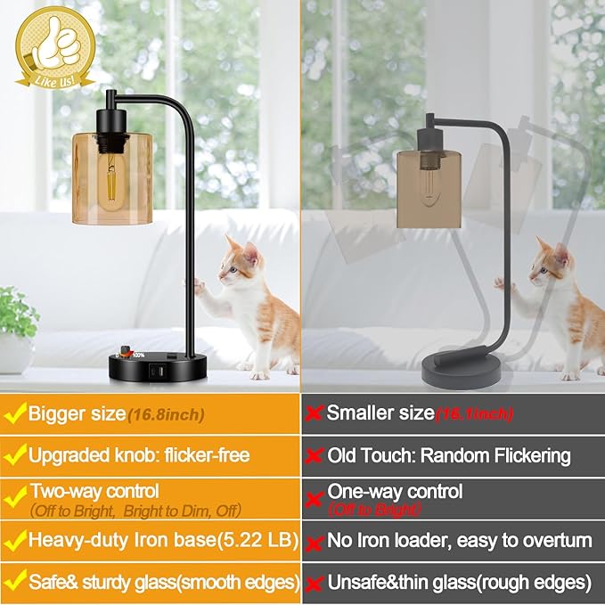 Lynnoland Set of 2 Industrial Table Lamps with USB C+A Ports and Outlet, Black Nightstand Lamps with Amber Glass Shade for Reading Living Room Office (2 LED Bulb)