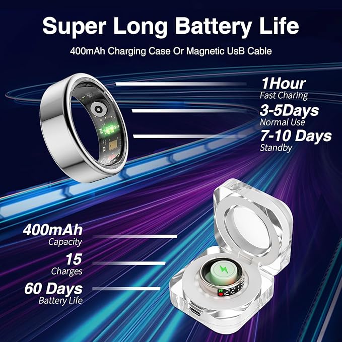 Smart Ring Women, Smart Ring Men Fitness Tracker with Heart Rate, Blood Oxygen, Sleep Monitoring, Step Counting, IP68 Waterproof for iPhone and Android (#9)
