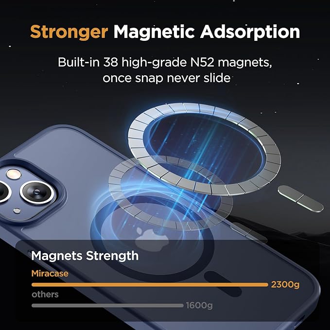 Miracase Magnetic for iPhone 14 Case 6.1 inch (Compatible with MagSafe)（with 2X Screen Protectors） Military-Grade Protection, Anti-Fingerprint Translucent Matte Phone Case Cover, Dark Blue