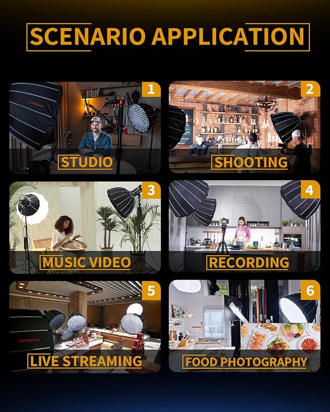 IFOOTAGE SL1 200BNA 200W Bi-Color COB LED Video Light,Standard Bowens Mount Point Source Output Continuous Lighting,APP Control,for Studio Camera Photography Live Streaming