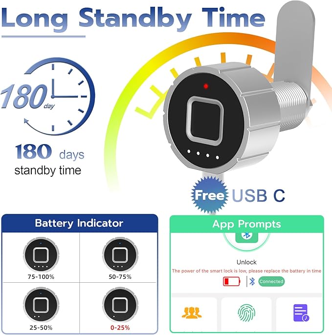 Pothunder Fingerprint Lock, Biometric Cabinet Lock Set - 0.75" (20mm), Bluetooth Access, Digital Keyless for Metal Storage