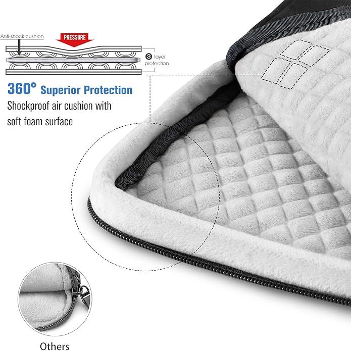 FINPAC 12.9-13 Inch Tablet Laptop Sleeve Case, Briefcase Shoulder Bag for MacBook Pro, Air, Neo, iPad Pro/Air 12.9-13