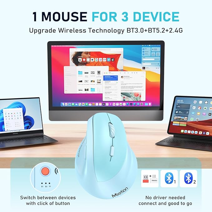 MEETION Ergonomic Mouse, Wireless Vertical Mouse RGB Backlit Rechargeable Mice for Bluetooth(5.2 + 3.0) & USB-A with Type-c Adapter 4 Adjustable DPI Mac/Windows/Andriod/PC/Tablet/iPad Blue