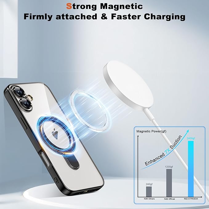 Compatible with iPhone 17 Case with Invisible Magnetic Ring Stand [Compatible with Mag-Safe] [Full Camera Lens Protector] Plating Clear Phone Case for iPhone 17 6.3", Black