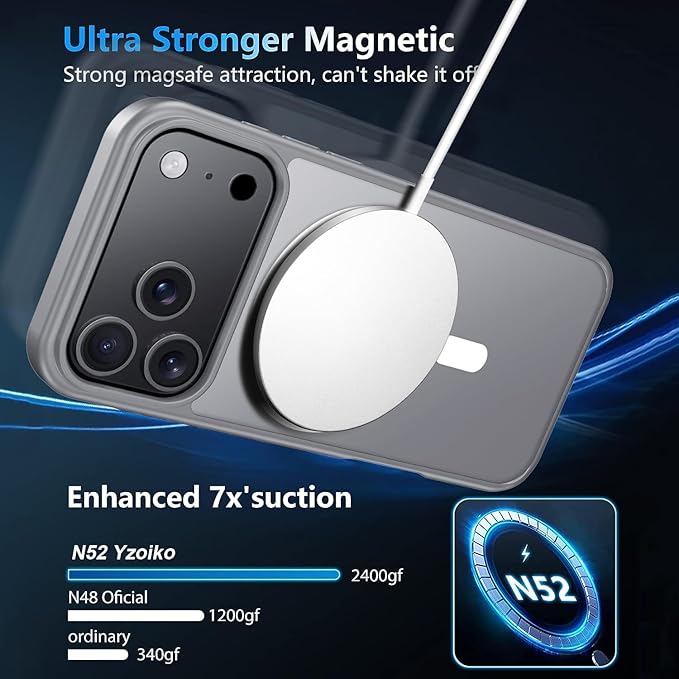 Strong Magnetic for iPhone 17 Pro Case with Camera Lens Protector [ Military-Grade Protection] Compatible with MagSafe Shockproof Slim Thin Cover case for iPhone 17 Pro 6.3 inch, Gray