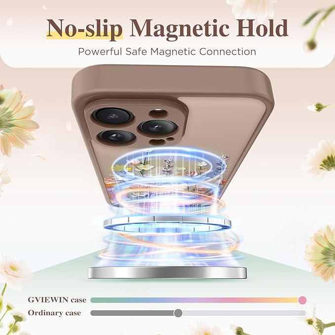 GVIEWIN for iPhone 16 Pro Case Compatible with MagSafe, [Military Grade Protection] [Screen Protector] Full Camera Protection Floral Translucent Women Magnetic Phone Case, Primrose/Brown