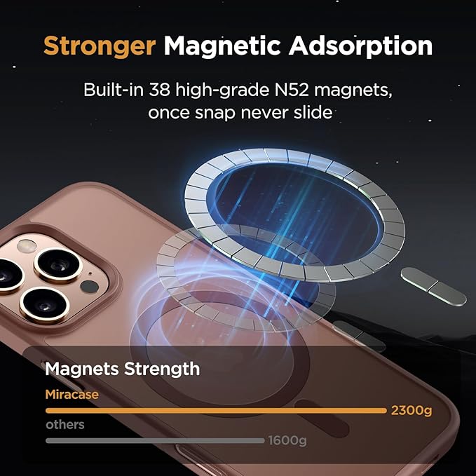 Miracase Magnetic for iPhone 16 Pro Max Case [with 2X Screen Protector] [MagSafe Compatible] Real Anti-Fingerprint, 12ft Military-Grade Protection, Slim Phone Case for 16 Pro Max 6.9 inch- Champagne