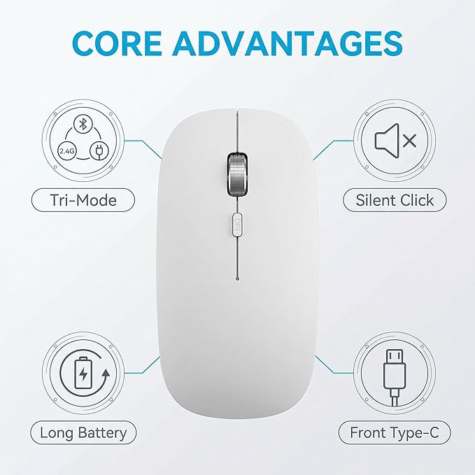 SABLUTE M31 Bluetooth Mouse for MacBook Pro/Air, iPad - Rechargeable Tri-Mode Wireless Mouse for 3 Devices (BT 5.2 + 2.4G), Sleek Slim Silent Mouse for Surface, Windows, White