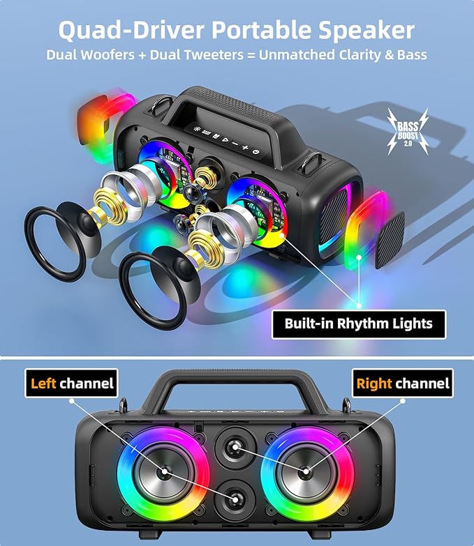 Portable Bluetooth Speaker 140W, Loud Wireless Speaker with 2 Subwoofers & Bass Boost, IP65 Waterproof Outdoor, 12000mAh Battery 24H Playtime, RGB Lights, TF/AUX/Mic Input for Home, Party, Outdoor