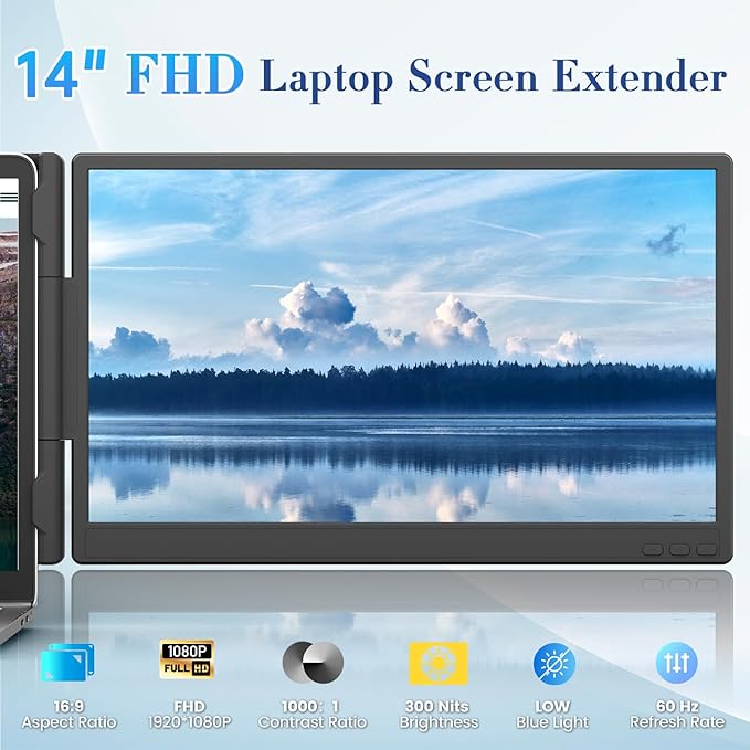 Teamgee 14 Inch Laptop Screen Extender, 1080P FHD Laptop Monitor Extender, Portable Monitor for Laptops 13-17.3" with USB-C/HDMI Port, Plug & Play for Windows/Mac/Android/Switch/PS5
