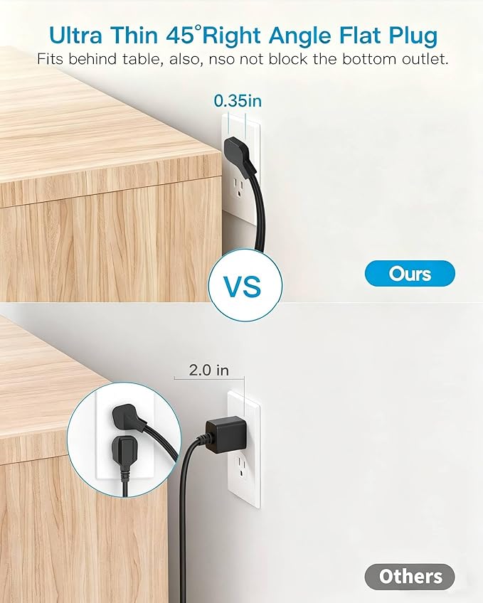 10 Ft Power Strip Flat Plug, Extension Cord Surge Protector with 8 Outlets and 4 USB Ports (2 USB C), Ultra Thin Flat Wall Plug, 1080J Surge Protection, Mountable Charging Station for Dorm, Office