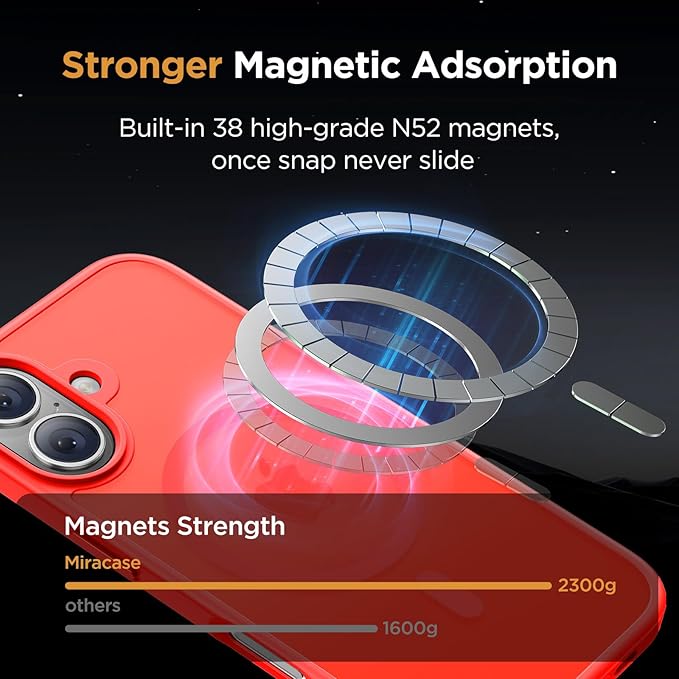 Miracase Magnetic for iPhone 17 Case (Compatible with MagSafe) with Screen Protector Military-Grade Protection, Anti-Fingerprint Translucent Matte Phone Cover for iPhone 17 6.3 inch, Red