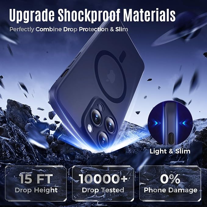 Symcele Designed for iPhone 14 Pro Case, Compatible with MagSafe, with Privacy Screen Protectors X2, [Camera Protection] [15FT Military Drop Protection] Shockproof Phone Case, 6.1", Deep Blue