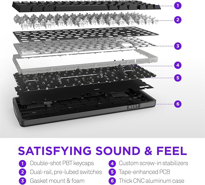 NZXT Function Elite MiniTKL (Black)