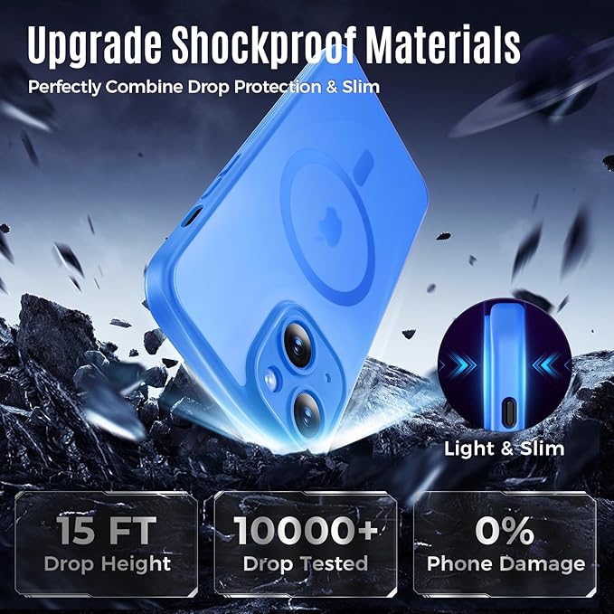 Symcele Designed for iPhone 15 Plus Case, Compatible with MagSafe, with Privacy Screen Protectors X2, [Camera Protection] [15FT Military Drop Protection] Shockproof Phone Case, 6.7", Blue