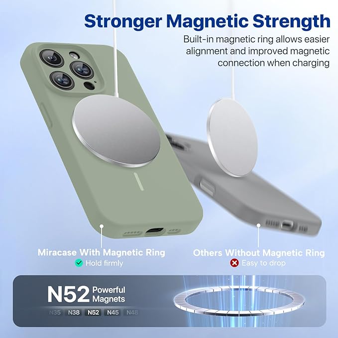 Miracase Magnetic for iPhone 15 Pro Case, [Soft Anti-Scratch Microfiber Lining], Magnetic for MagSafe, Liquid Silicone Shockproof Drop Protection Phone Case for 15 Pro, Patina Green