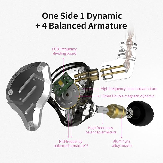 KZ ZS10 Pro in Ear Monitor, 4BA+1DD Hybrid Driver IEM Earphones, HiFi Gaming Earbuds with Stainless Steel Faceplate, in Ear Headphone for Musician Audiophile (with Mic, Black)