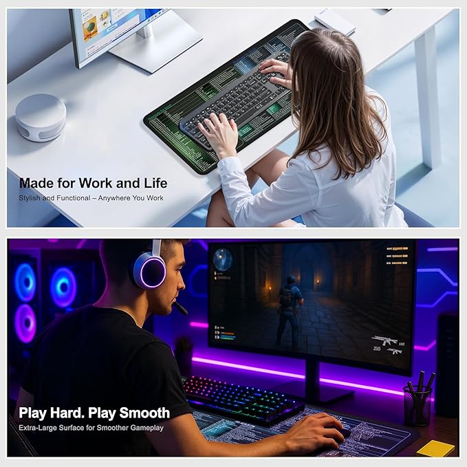secret corner excel&Word&Windows&powerpoint Cheat Sheet Mousepad,ExtraLarge Office Desk Accessories Desk mat,Office Keyboard Shortcuts Motse pad, Nonslip for Computer Gaming Mouse pad 31.5"x11.8"