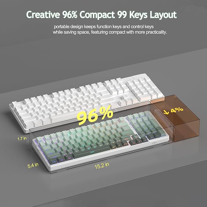 MageGee LIGHT100 Wireless Creamy Keyboard, Gasket Structure Hot Swappable, 2.4G/USB-C/BT5.0 RGB Backlit Mechanical Gaming Keyboard for Win/Mac/PC, 8000mAh Battery, Side Printed PBT Keycap, Green