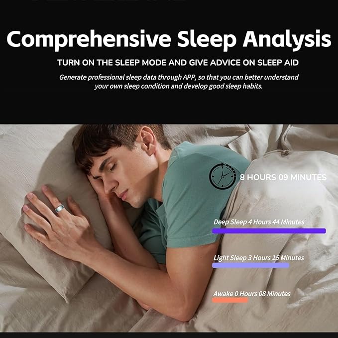 Yoidesu Fitness Smart Ring, 2024 Upgrade BT 5.1 NFC Sleep Body Monitoring Health Ring with APP, IP68 Waterproof, Smart Pedometer, Phone Camera Remote Control, Size 18