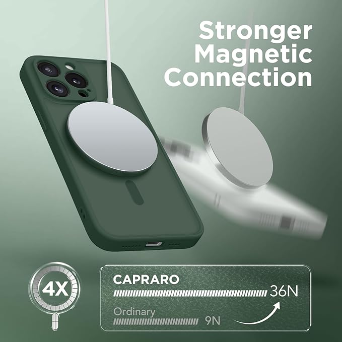 CAPRARO CAPRRO Magnetic for iPhone 13 Pro Max Case, [Compatible with MagSafe] [Full Camera Protection] Shockproof Protective Slim Translucent Matte Phone Case for iPhone 13 Pro Max 6.7'', Deep Green