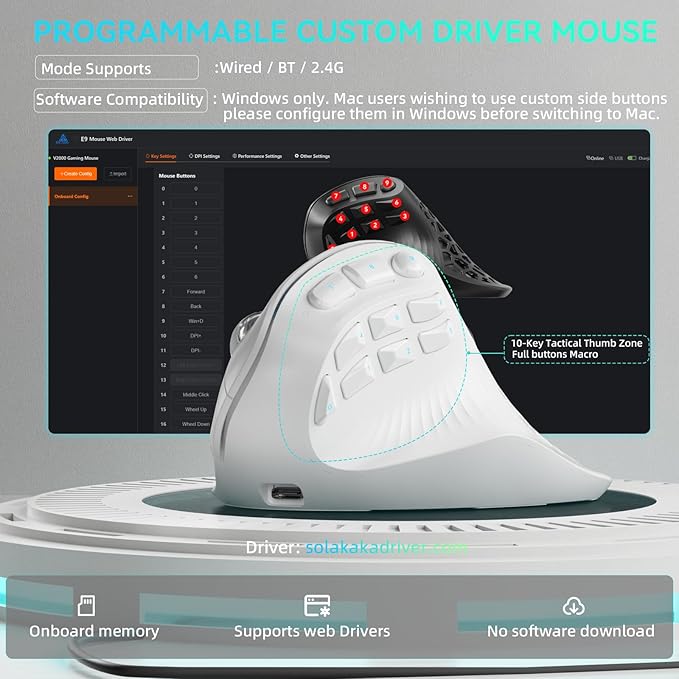 SOLAKAKA E9 Vertical MMO Gaming Mouse,24800 DPI,Tri-Mode Ergonomic Wireless Mouse with 10 Side Buttons,RGB Mouse for PC/Mac - White