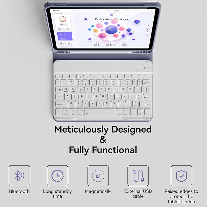 Keyboard Case for iPad Pro 11 Inch 4th Generation/Pro 3rd Gen/Pro 2nd Gen with Pencil Holder, Folio Detachable Wireless Bluetooth Keyboard & Flip Stand Case for iPad Pro 11 Inch, Purple