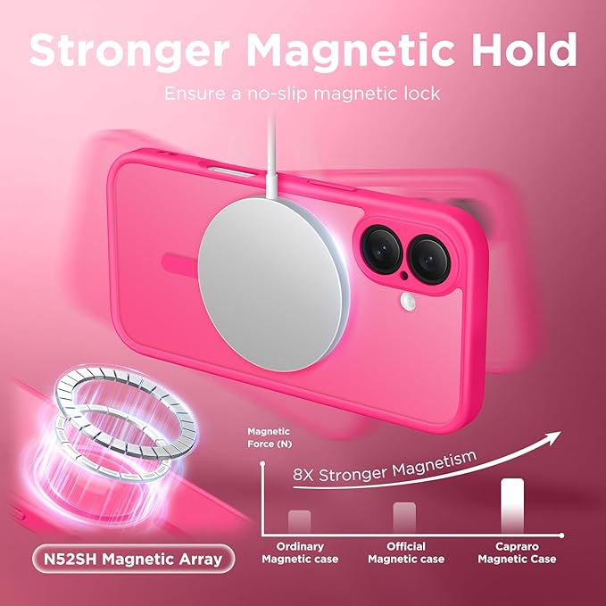 CAPRARO Magnetic Compatible with iPhone 16 Case, Upgraded [Full Camera Protection] [Compatible with MagSafe] Protective Translucent Matte Women Girl Phone Case Cover, Hot Pink