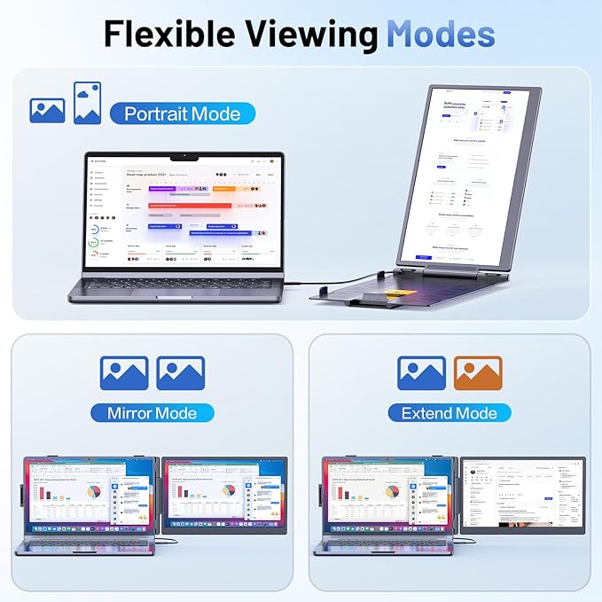 Laptop Screen Extender, 14” FHD 1080P Portable Monitor for Laptop with 100% sRGB, Dual Screen Extender for Laptop 13–17.3”, Plug & Play External Monitor, Business Travel & Home Office