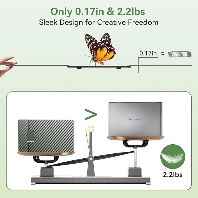 Blackview DCM8 Triple Laptop Screen Extender,15.6" 1080P FHD IPS Portable External Screen,Two Cable USB C Travel for 14-17'' Laptop,Plug & Play Compatible with Windows/Mac/Chrome OS/Mobile Devices