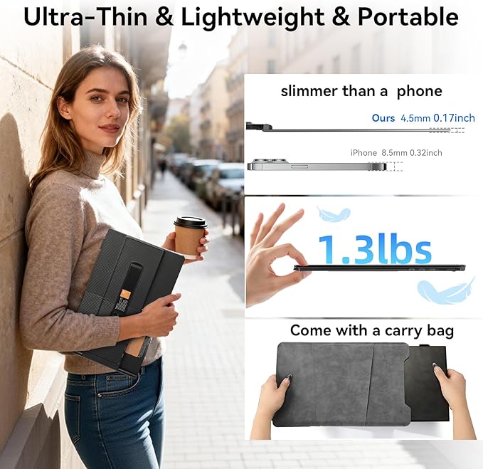 14" Laptop Screen Extender, Ultra-Thin Ligthweight FHD 1080P IPS Portable Monitor, Travel Screen for Laptops 13-17.3" USB-C/HDMI Plug and Play for Windows/Mac/Android/PS5