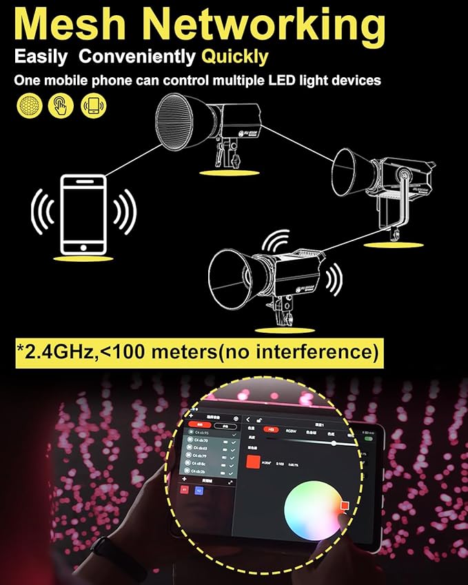 IFOOTAGE SL 320DN Video Light,320W COB LED Light for Studio,Like Daylight,8 Lighting Effects,CRI 98,TLCI 99,56000Lux @1M,Bluetooth App/Button Control,AC Power Adapter,TM-30 Rf97 Rg100