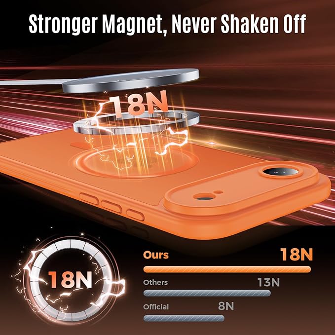 Symcele Designed for iPhone Air Case, Compatible with MagSafe, [Camera Protection] [15FT Military Drop Protection] Shockproof Translucent Matte Anti-Slip Phone Case, 6.5", Cosmic Orange