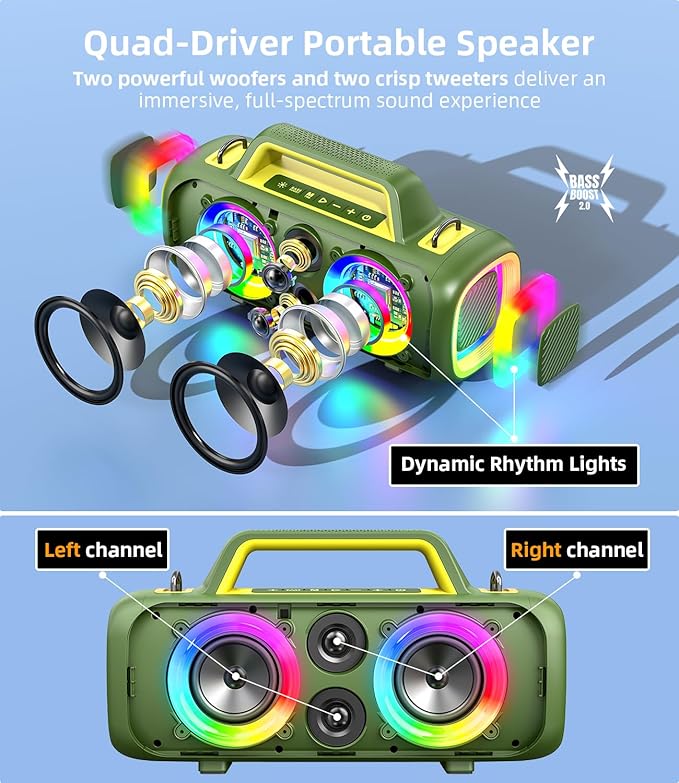 Portable Bluetooth Speaker 140W, Loud Wireless Speaker with 2 Subwoofers & Bass Boost, IP65 Waterproof Outdoor, 12000mAh Battery 24H Playtime, RGB Lights, TF/AUX/Mic Input for Home, Party, Outdoor