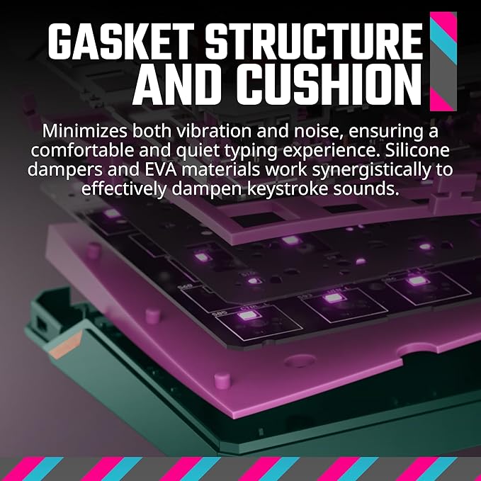 Cooler Master MK770 Macaron Wireless Mechanical RGB Gaming Keyboard, Kailh Box V2 Linear Red Switches, Gasket Structure, Hot-Swappable, Bluetooth|2.4GHz, Tactile 3-Way Dial, QWERTY (MK-770-MCKR1-US)