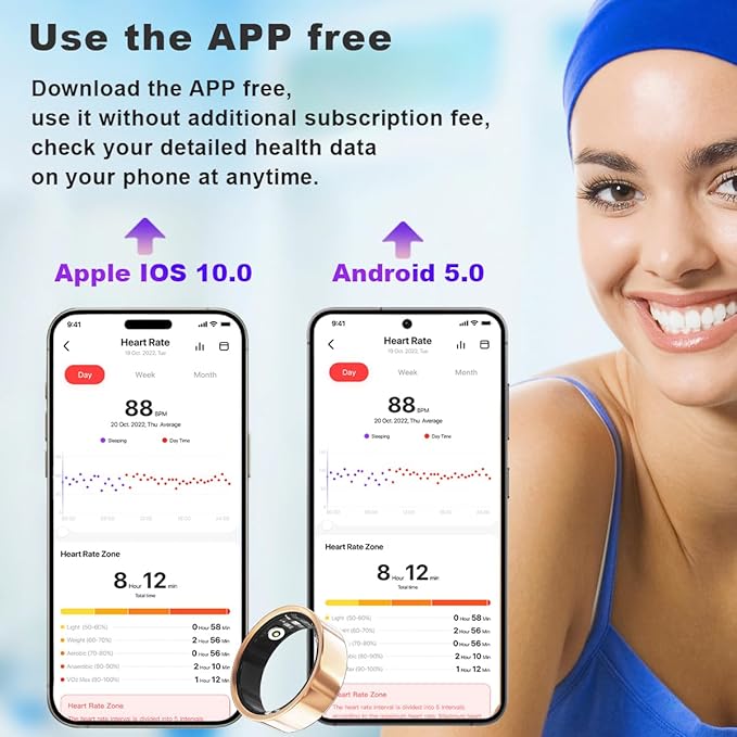 Smart Health Ring for Women Men Fitness Tracker with Heart Rate, Blood Oxygen, HRV, Sleep Monitoring, Step Counting, IP68 for iPhone and Android, No Subscription Fee (Royal Gold, 11#)